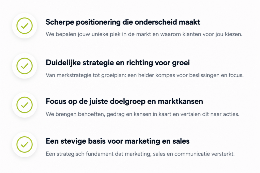Marketingstrategie